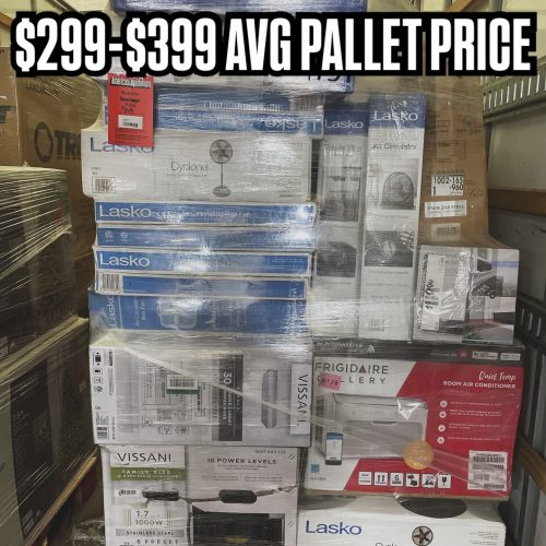 AVG Pallets - Pallets for sale.