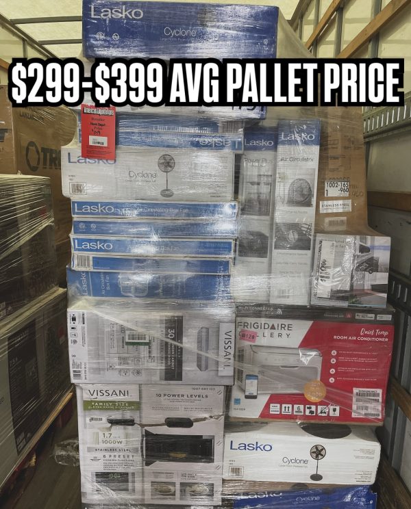 AVG Pallets - Pallets for sale.